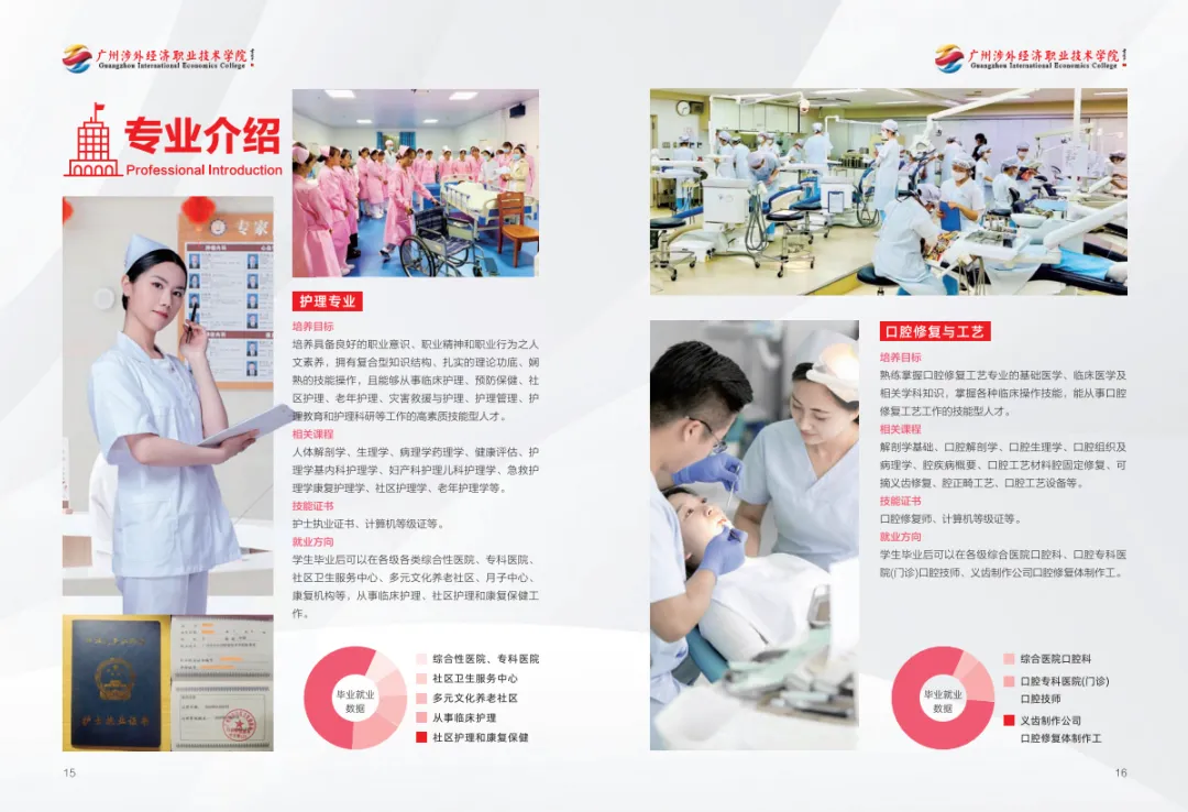 中考380分以下可报:广州涉外经济职业技术学院中职部(可考护士资格证) 第10张
