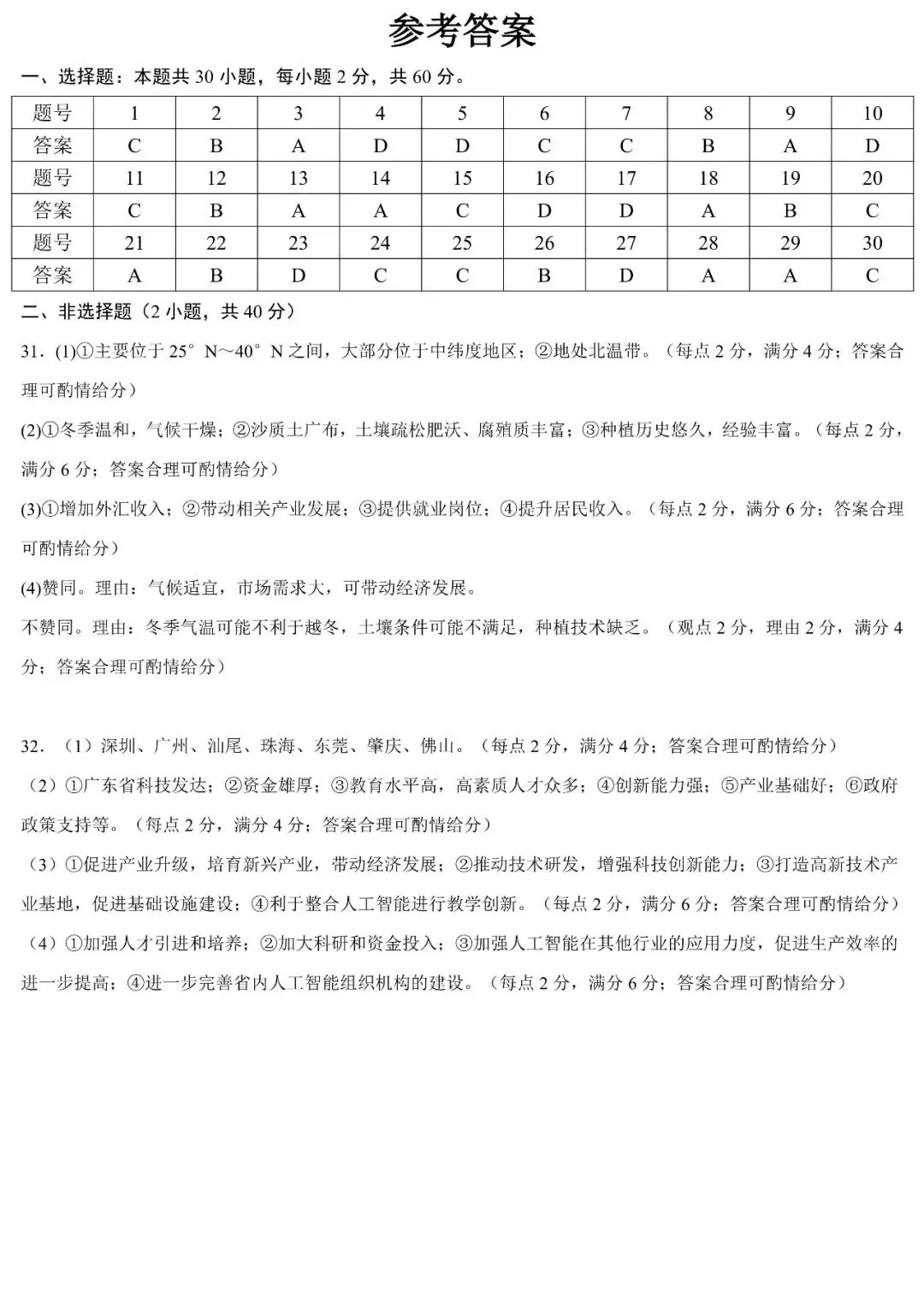 2026年广东省初中学业水平考试地理5月模拟卷(含答案) 第9张