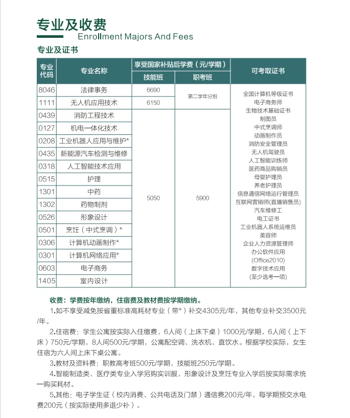 中考380分以下可报:广州南华工贸技师学院2026年招生计划 第31张