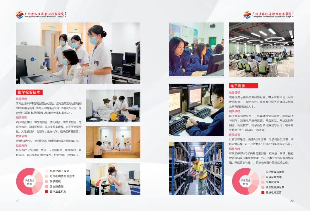 中考380分以下可报:广州涉外经济职业技术学院中职部(可考护士资格证) 第12张