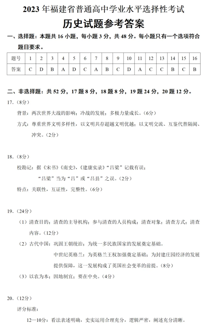 高考真题|2023年高考福建卷历史试题和答案 第8张