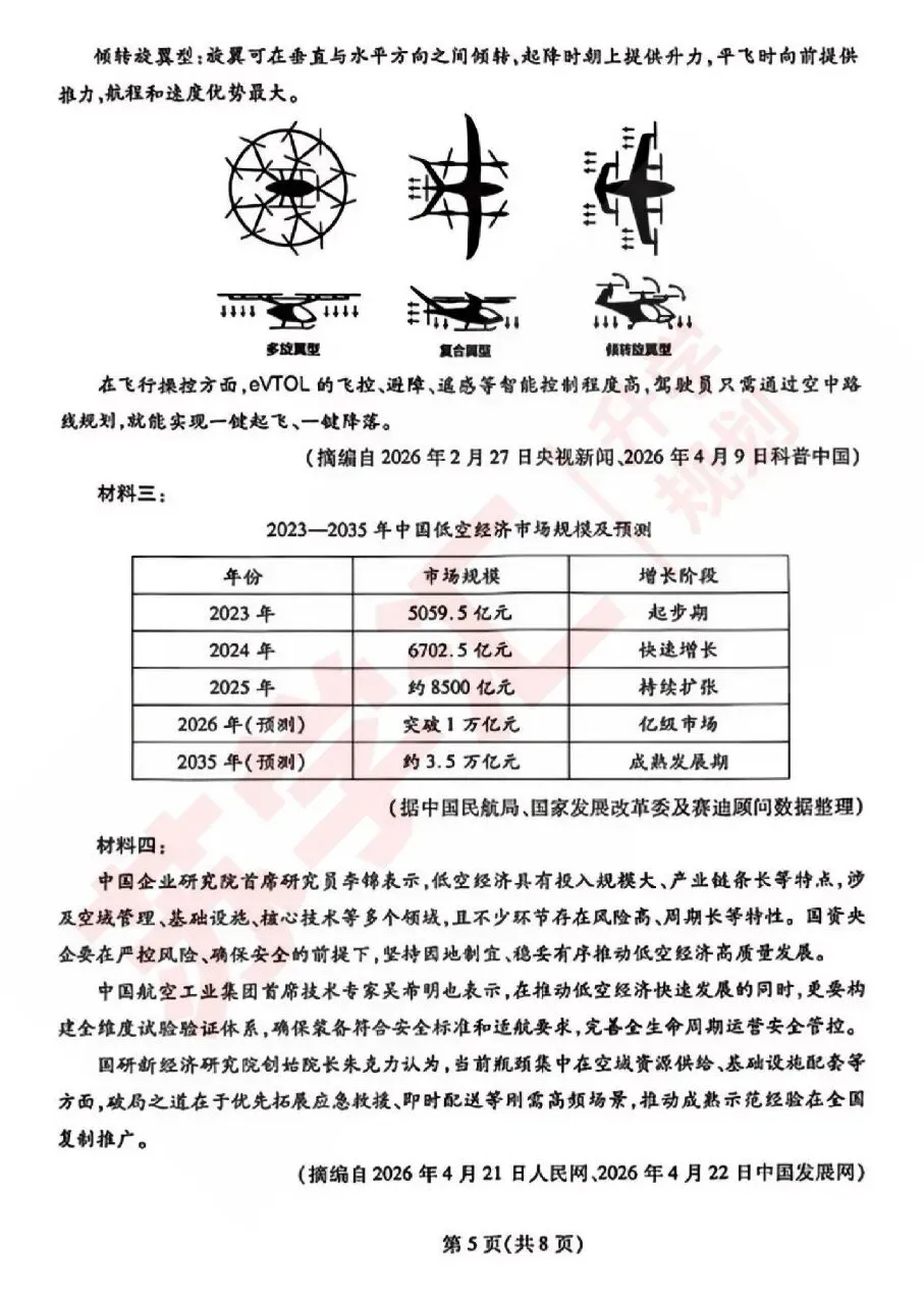 速看!2026昆山初三一模语文+物理试卷出炉,附PDF电子版! 第8张