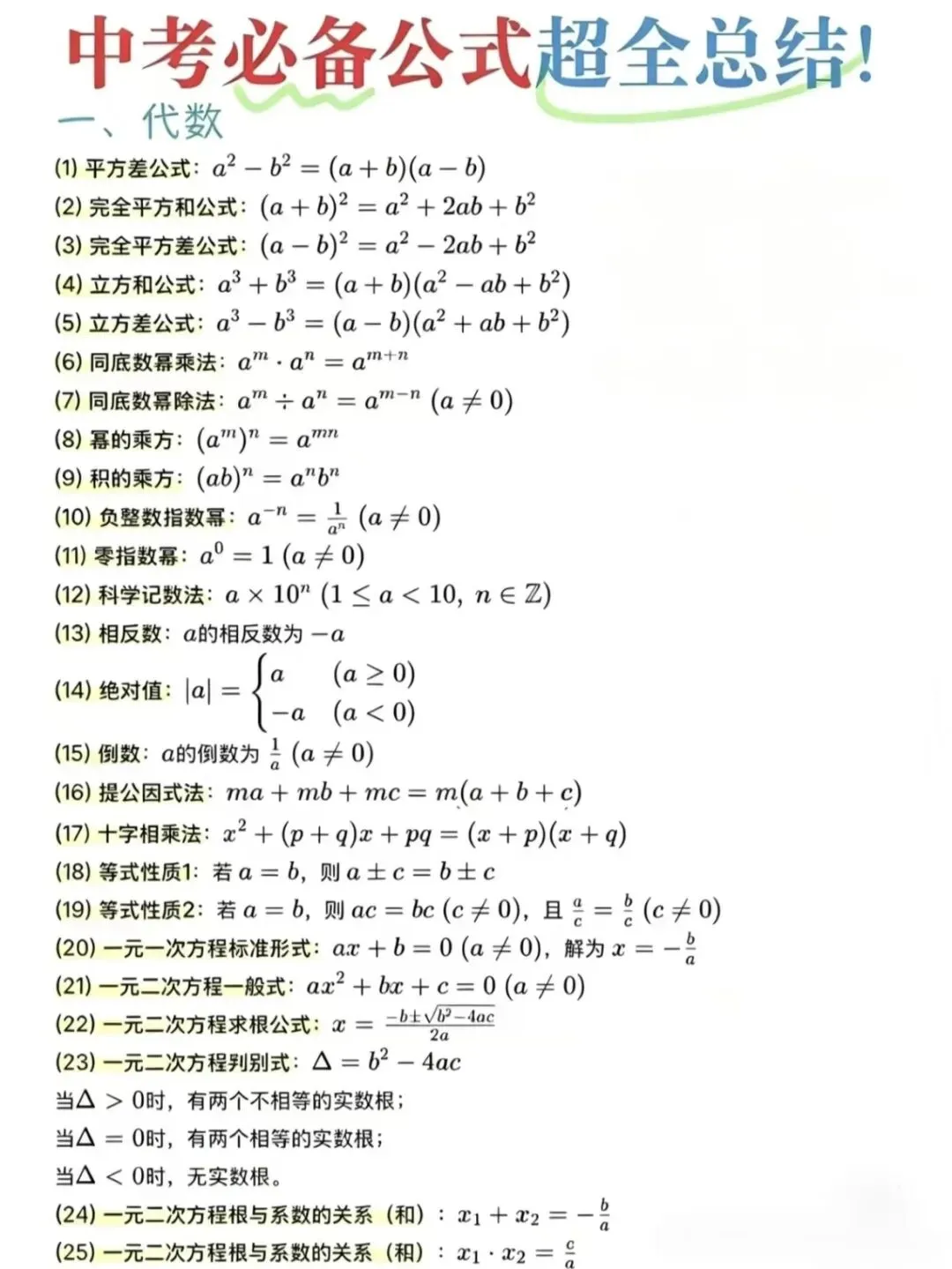 中考数学核心公式,初三必备,中考加油! 第1张