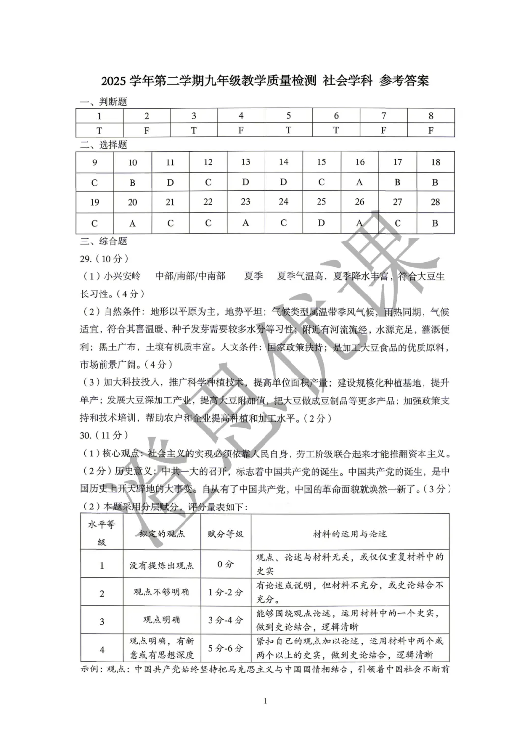 浙江省杭州市萧山区2026年5月中考一模试卷(社会) 第10张