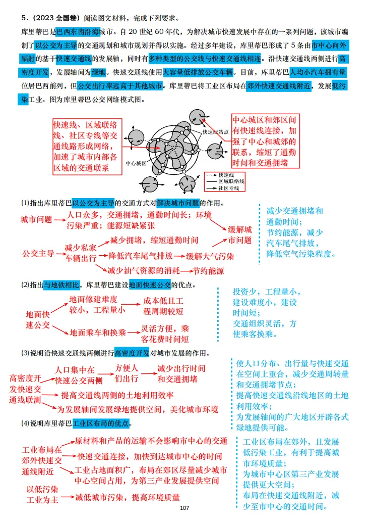 【真题拆解】近3年地理真题综合题:经典好题拆解—交通专题集锦 第6张