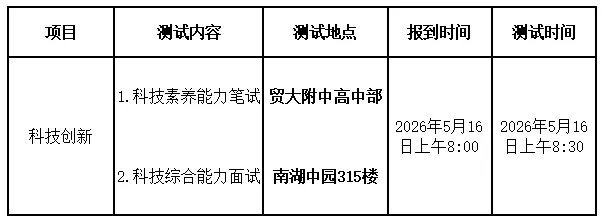 对外经济贸易大学附属中学2026年中考科技特长生招生简章 第13张