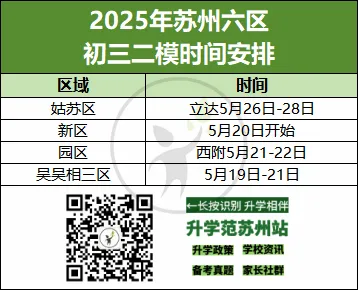 2026年苏州中考二模时间出炉!附往年真题 第2张
