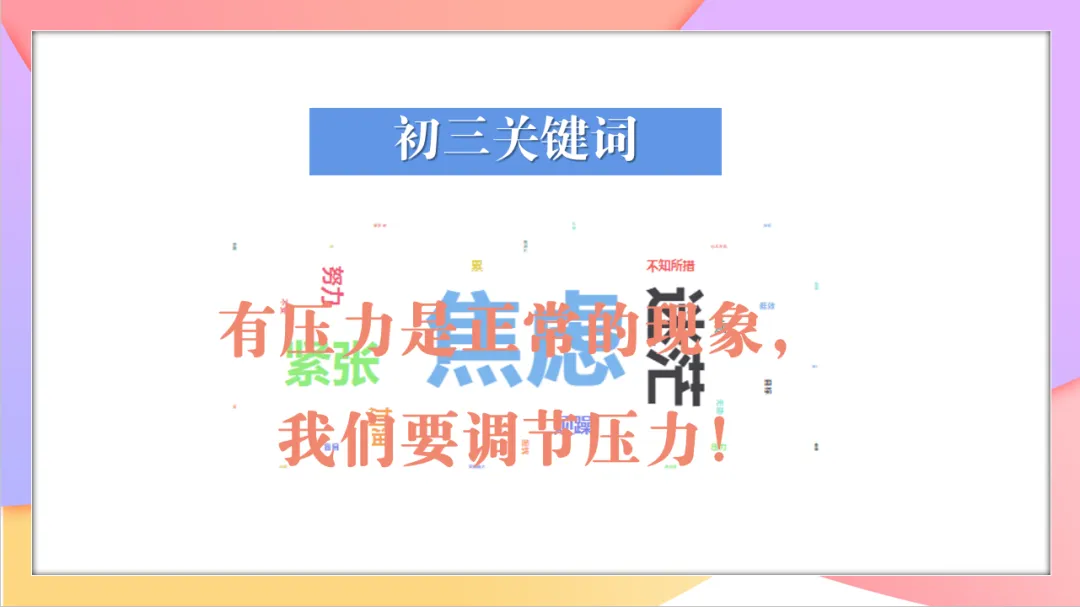 【助力中考】调整心态 轻松迎考——我校初三年级开展考前心理调适主题班会课 第38张