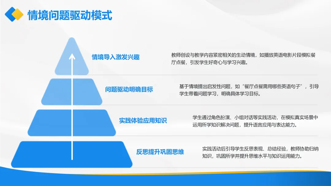 跨区教研携手行,精研中考促课改 第21张