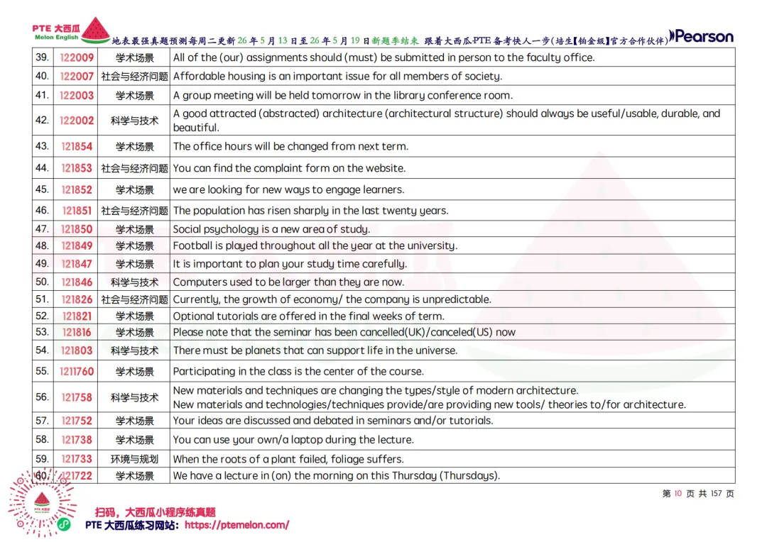 新题季全面结束【PTE巨准真题预测】26年5月13日至5月19日|157句WFD,60题SST,命中率回到接近新题季前! 第18张