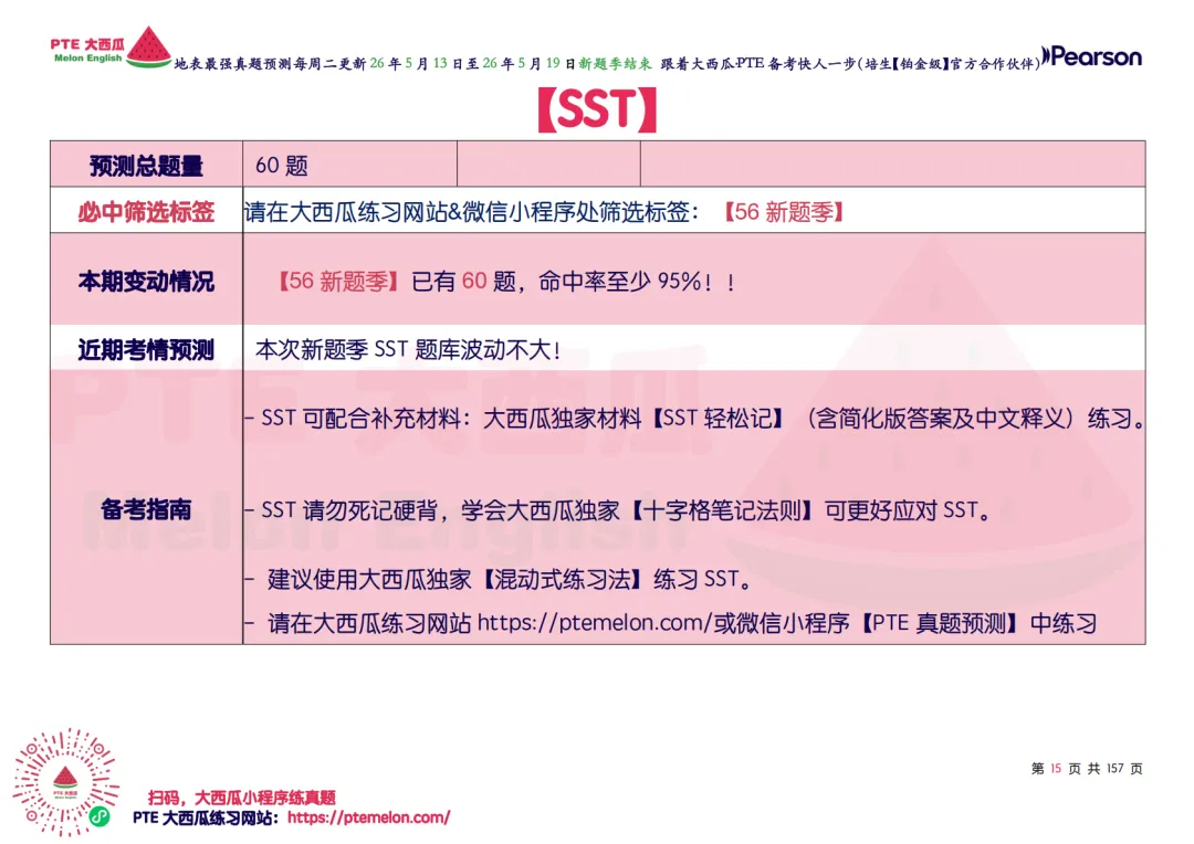 新题季全面结束【PTE巨准真题预测】26年5月13日至5月19日|157句WFD,60题SST,命中率回到接近新题季前! 第23张