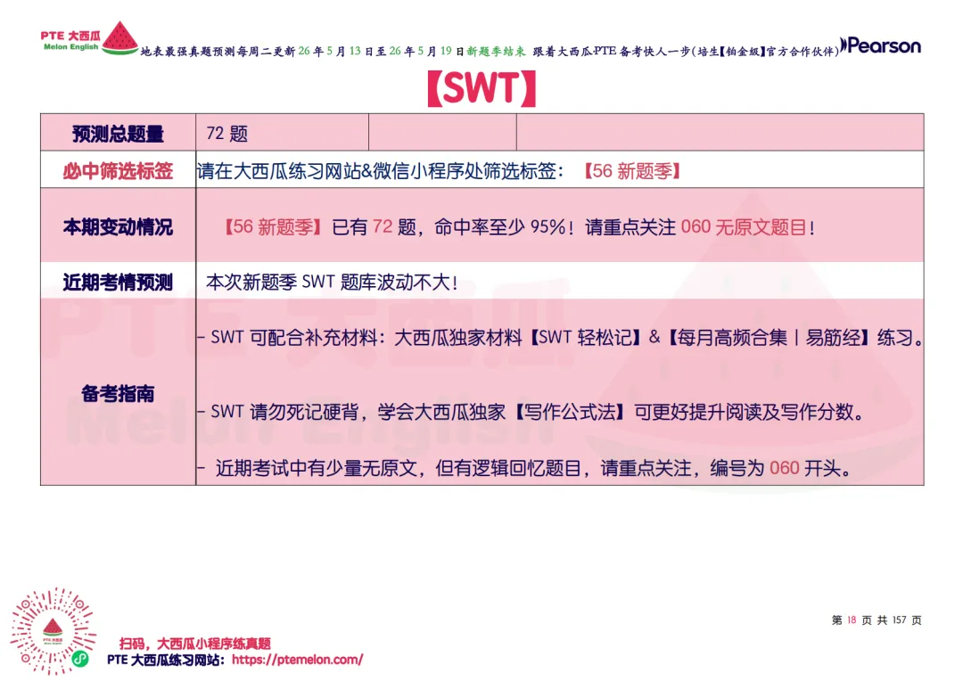 新题季全面结束【PTE巨准真题预测】26年5月13日至5月19日|157句WFD,60题SST,命中率回到接近新题季前! 第26张