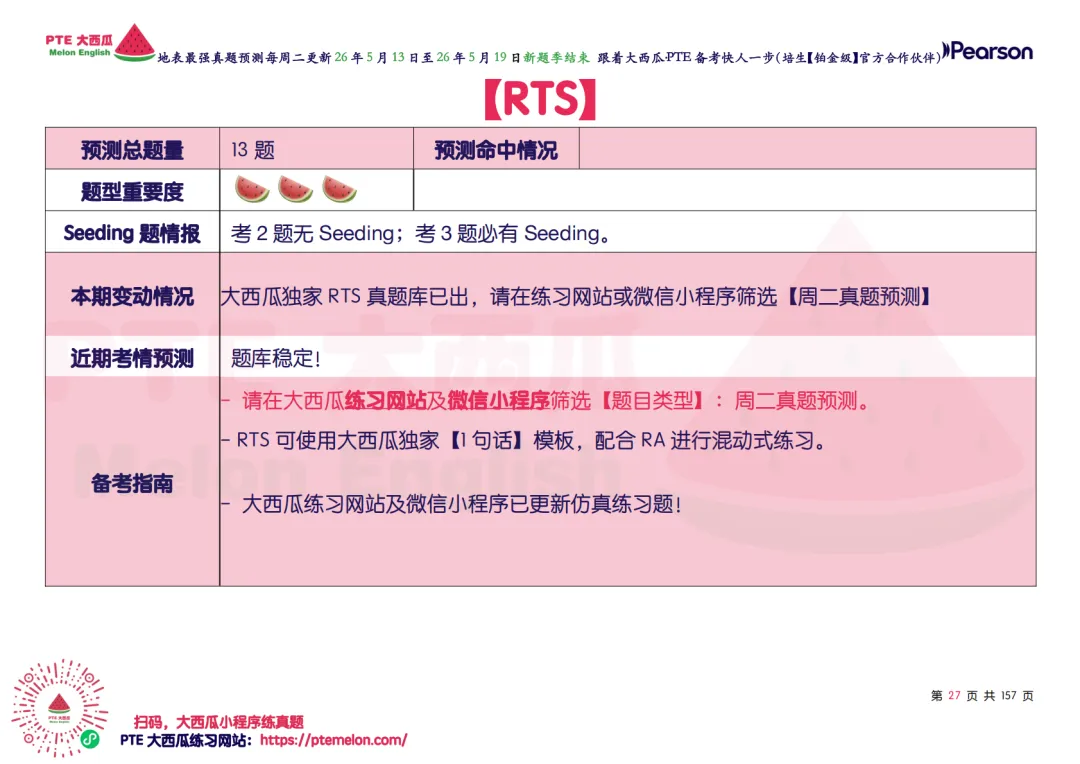 新题季全面结束【PTE巨准真题预测】26年5月13日至5月19日|157句WFD,60题SST,命中率回到接近新题季前! 第34张