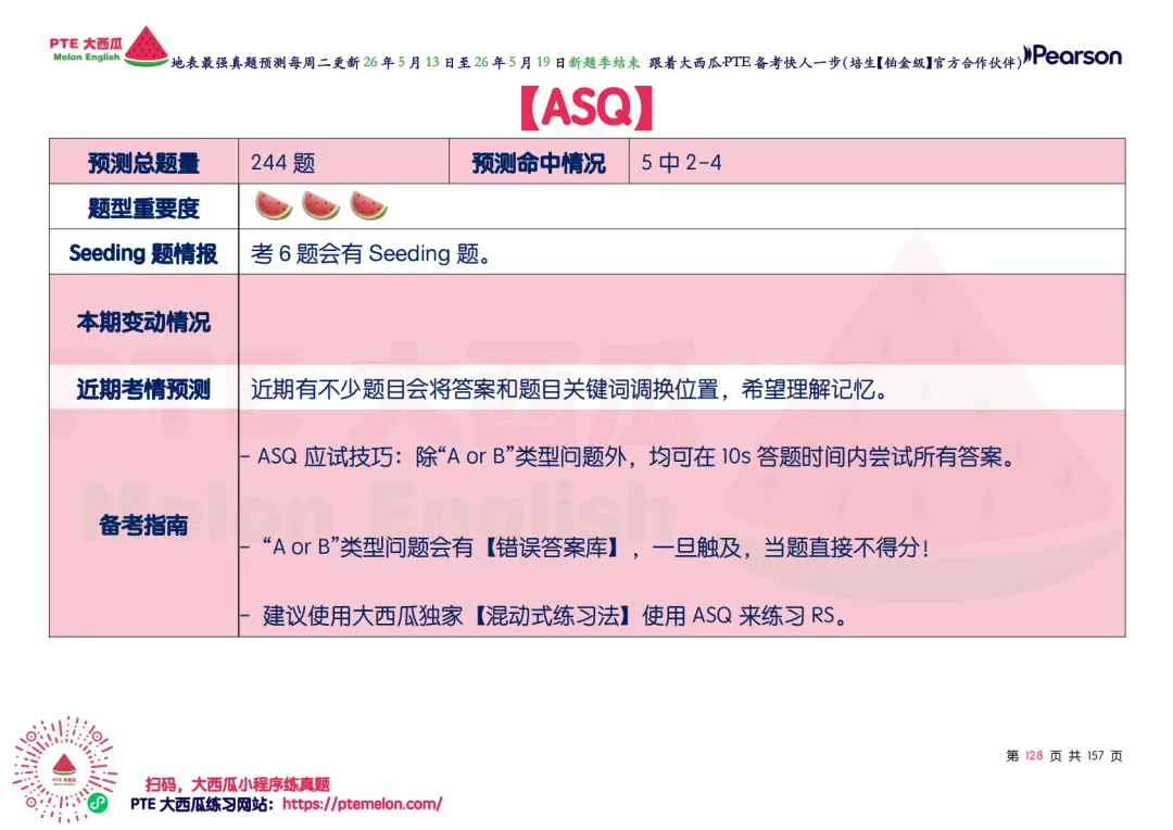 新题季全面结束【PTE巨准真题预测】26年5月13日至5月19日|157句WFD,60题SST,命中率回到接近新题季前! 第39张