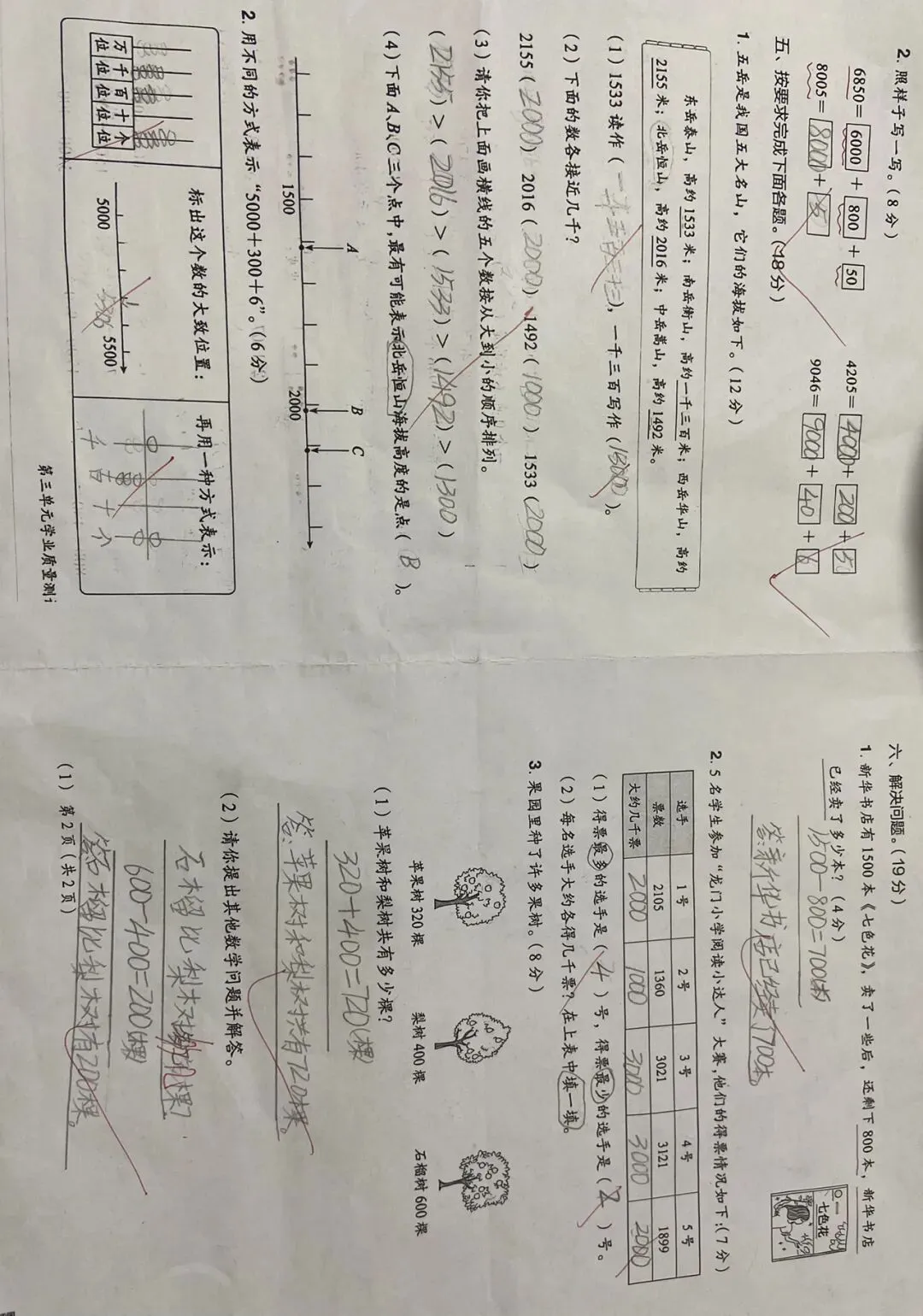 家有二年级小学生,一张没有分数的数学试卷! 第2张