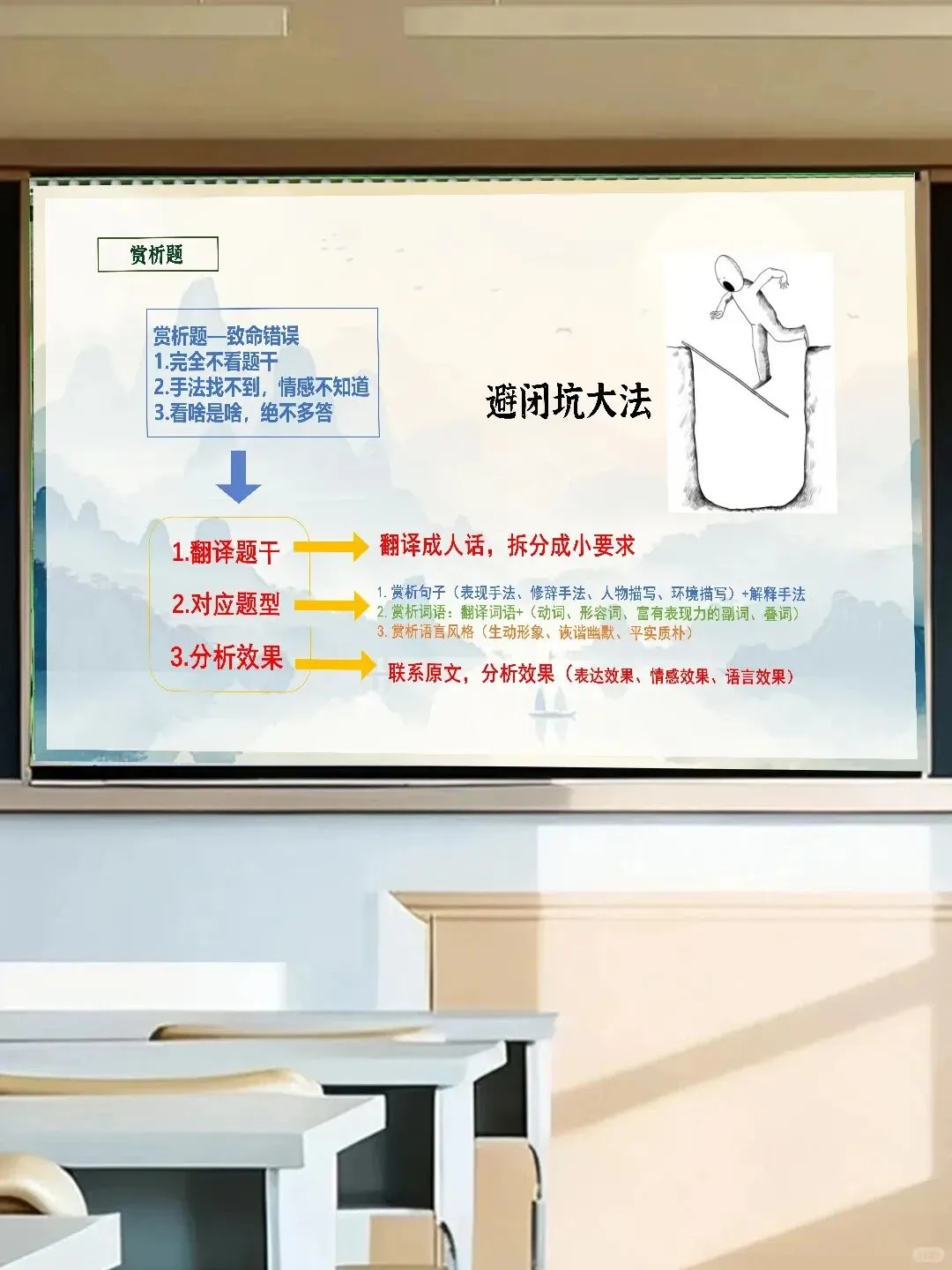 中考语文考前指导我们准备好了 第12张