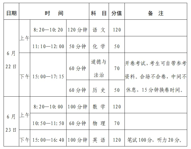 2026河南中考重要提醒|考生、家长必看 第2张