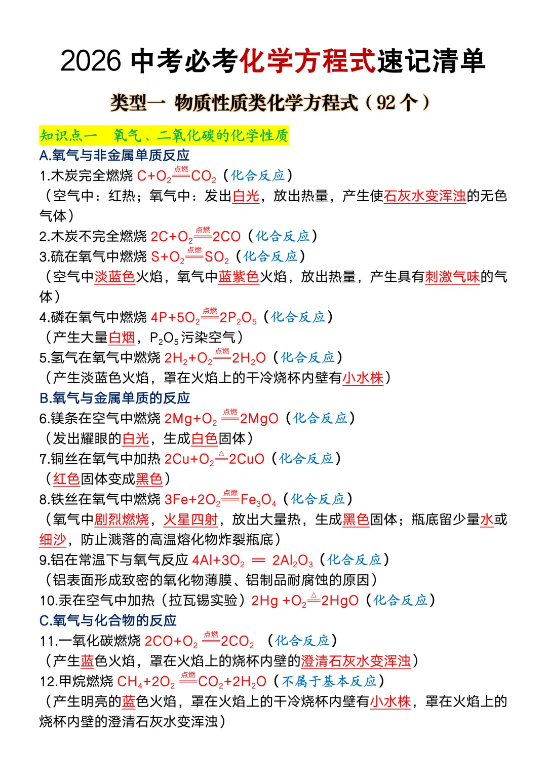 2026中考必考化学方程式速记清单(可打印),务必吃透再上考场! 第3张