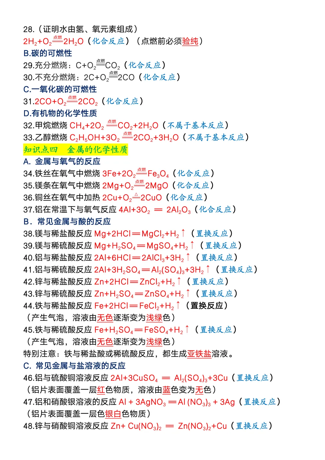 2026中考必考化学方程式速记清单(可打印),务必吃透再上考场! 第5张
