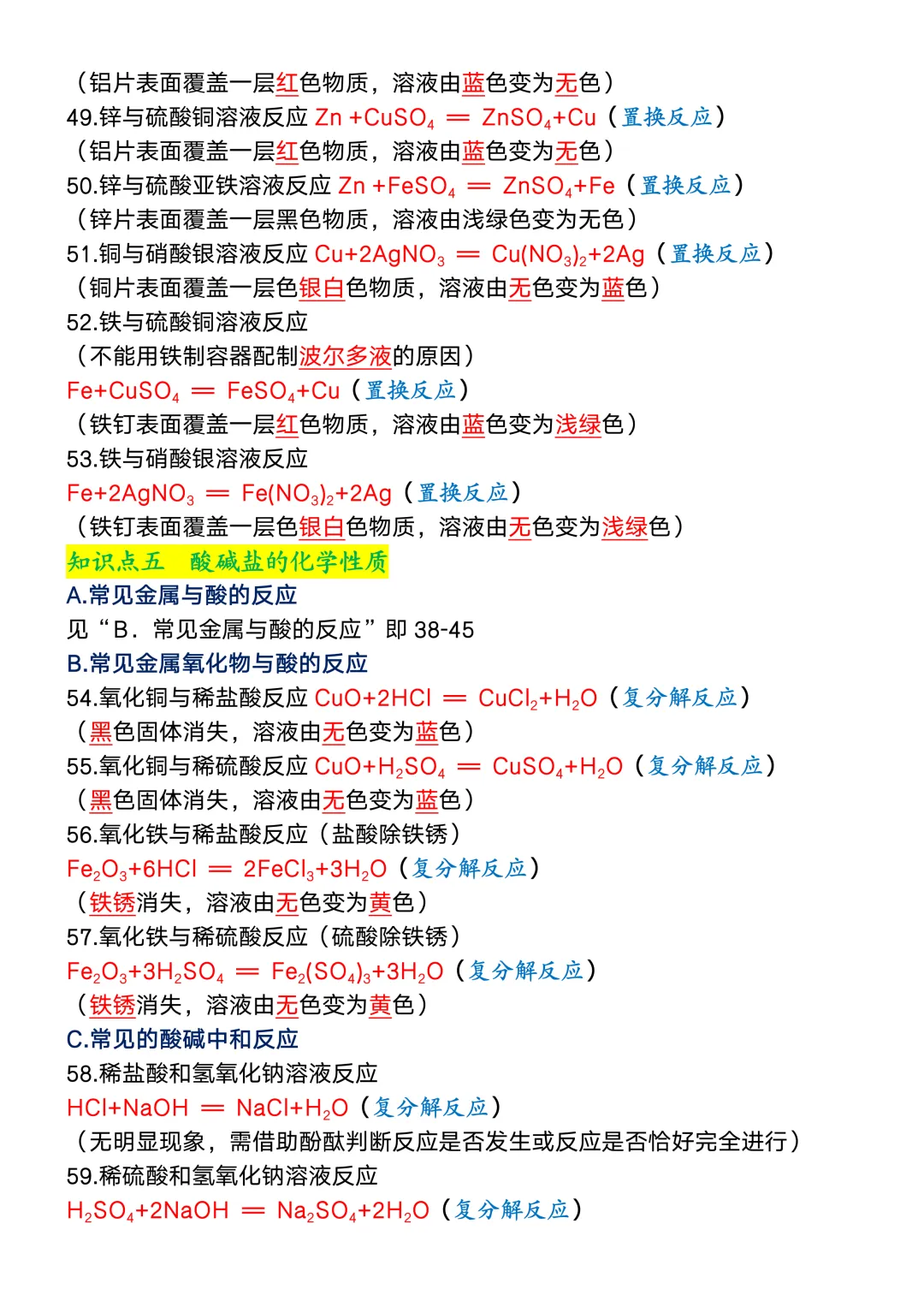 2026中考必考化学方程式速记清单(可打印),务必吃透再上考场! 第6张
