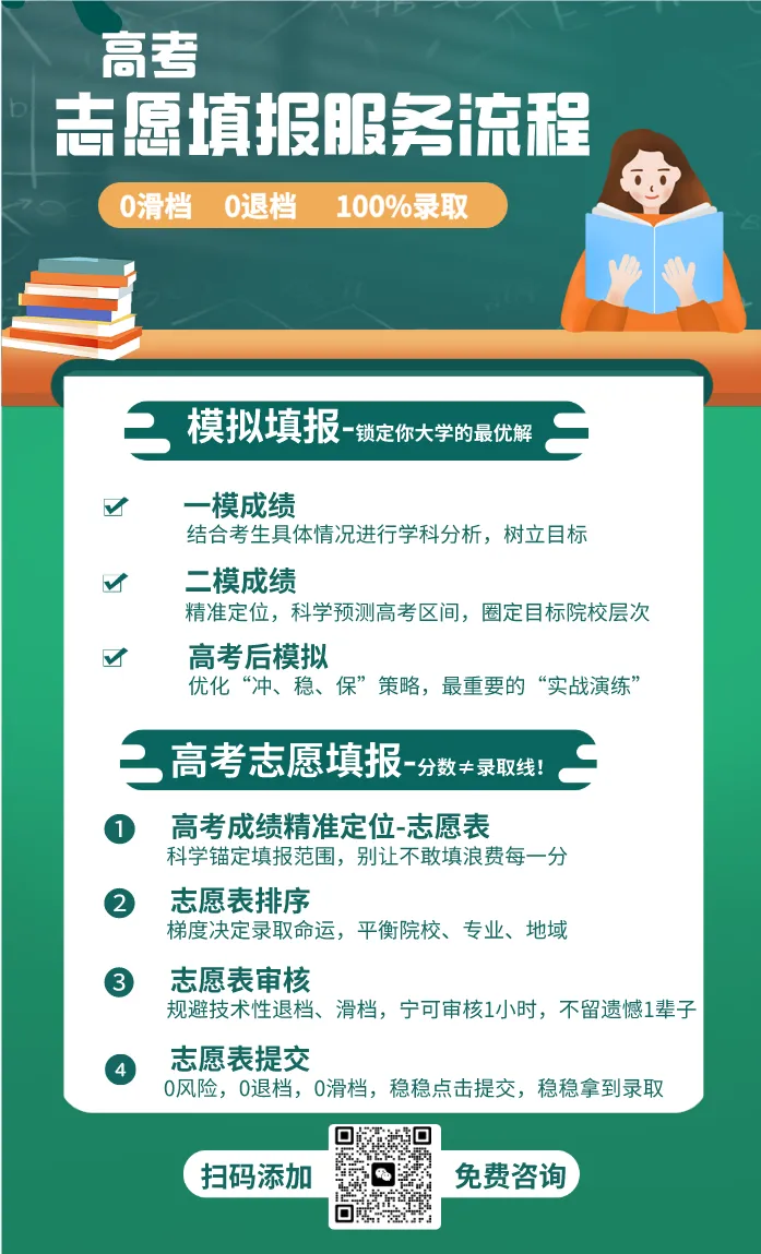 辽宁高三家长必看!三次模考后,这样做志愿规划,高考填报不慌 第14张