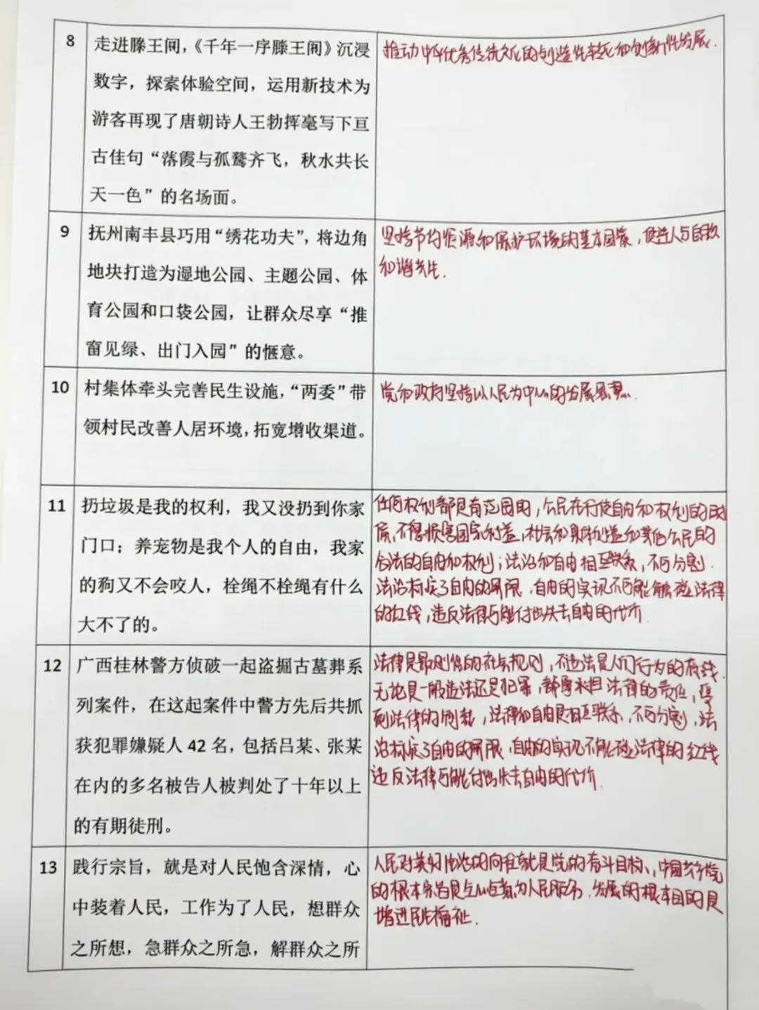 中考道法短材料练习 第2张