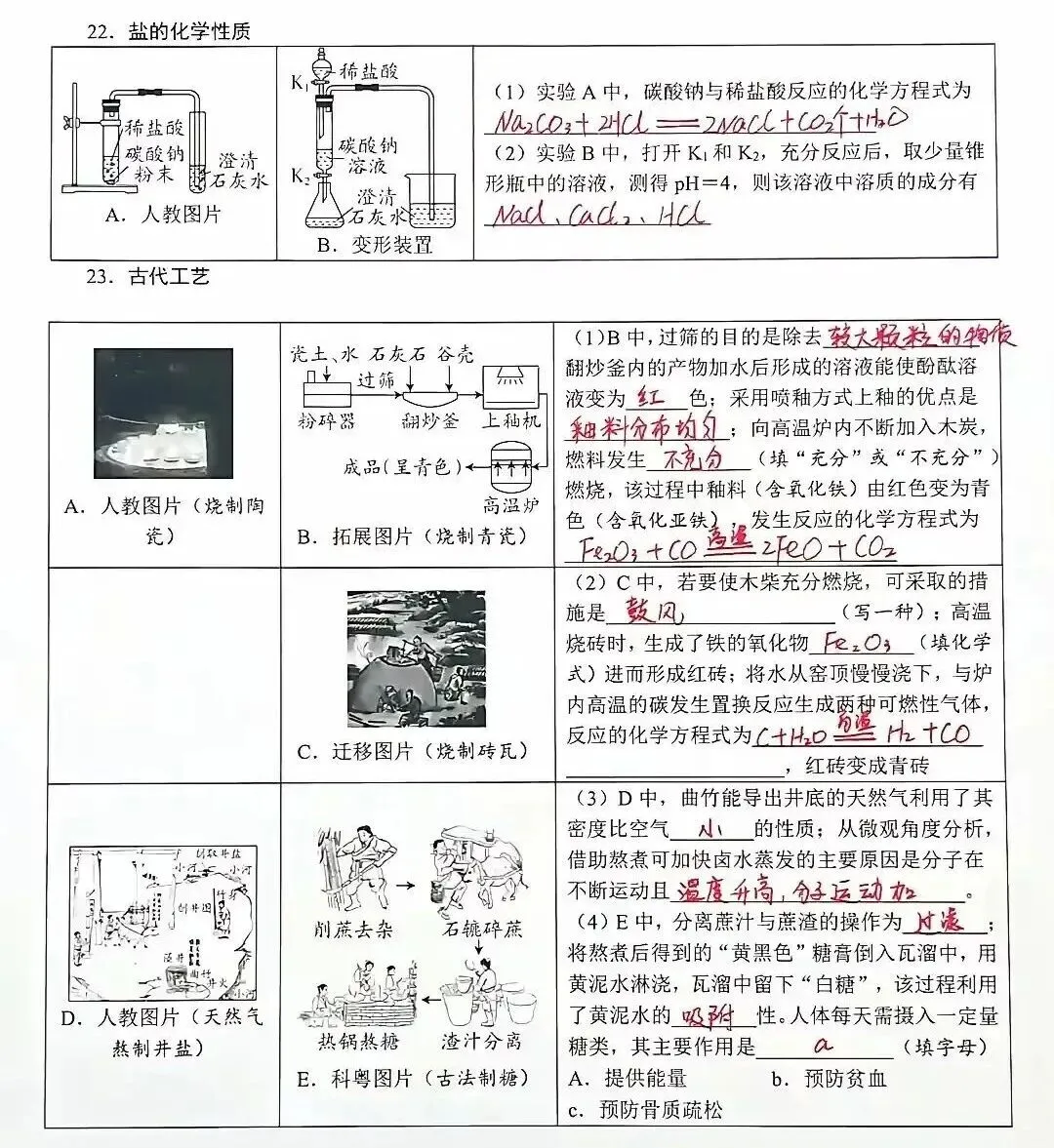 【回归课本】中考化学教材图片迁移试题 第8张