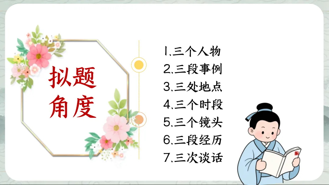 中考小标题作文这样上,学生们清晰明了! 第12张