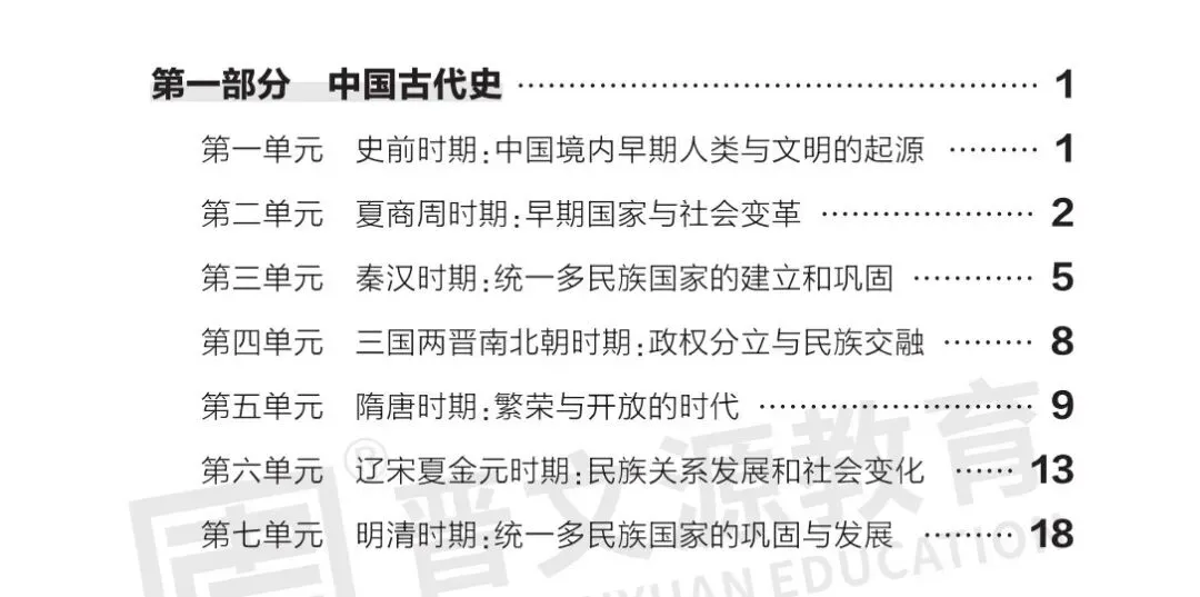 文源课堂专栏| 2026中考历史必背知识打卡:中国古代史(可下载打印) 第3张 文源课堂专栏| 2026中考历史必背知识打卡:中国古代史(可下载打印) 第3张