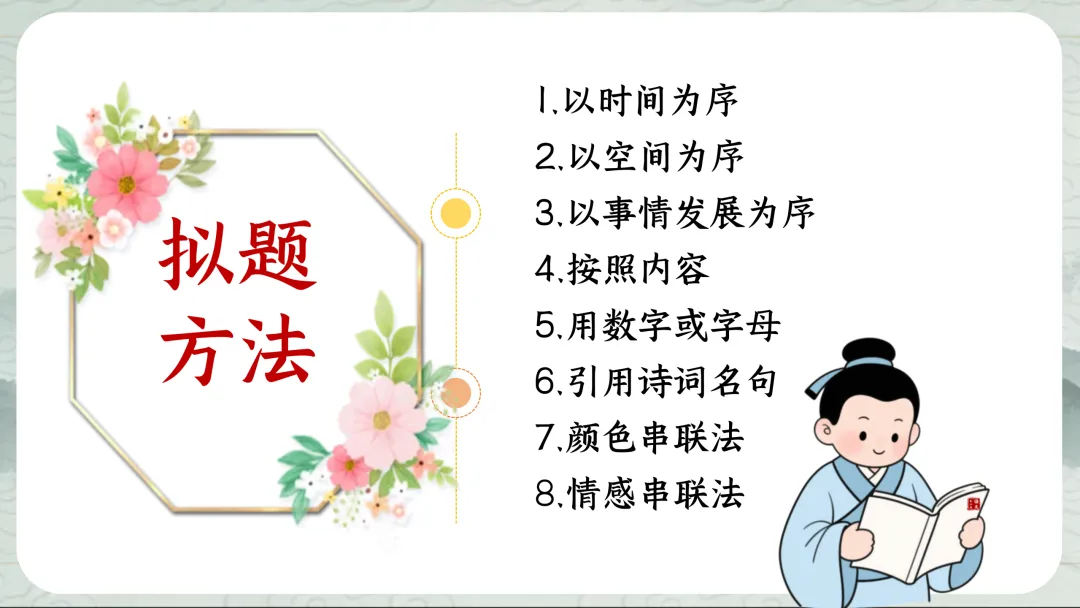 中考小标题作文这样上,学生们清晰明了! 第13张