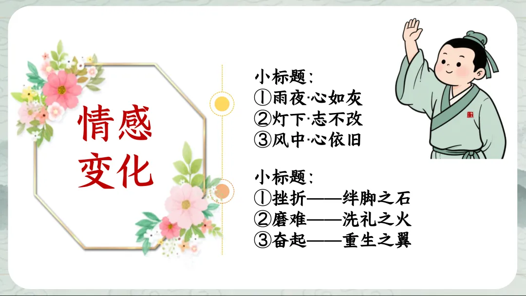 中考小标题作文这样上,学生们清晰明了! 第20张