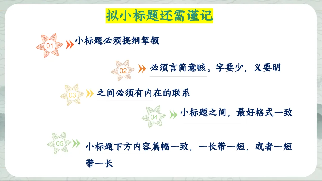 中考小标题作文这样上,学生们清晰明了! 第23张