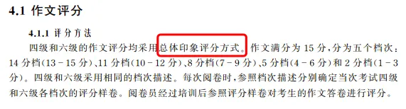 万能模板:四六级写作满分句型汇总+真题范文,救命用! 第3张