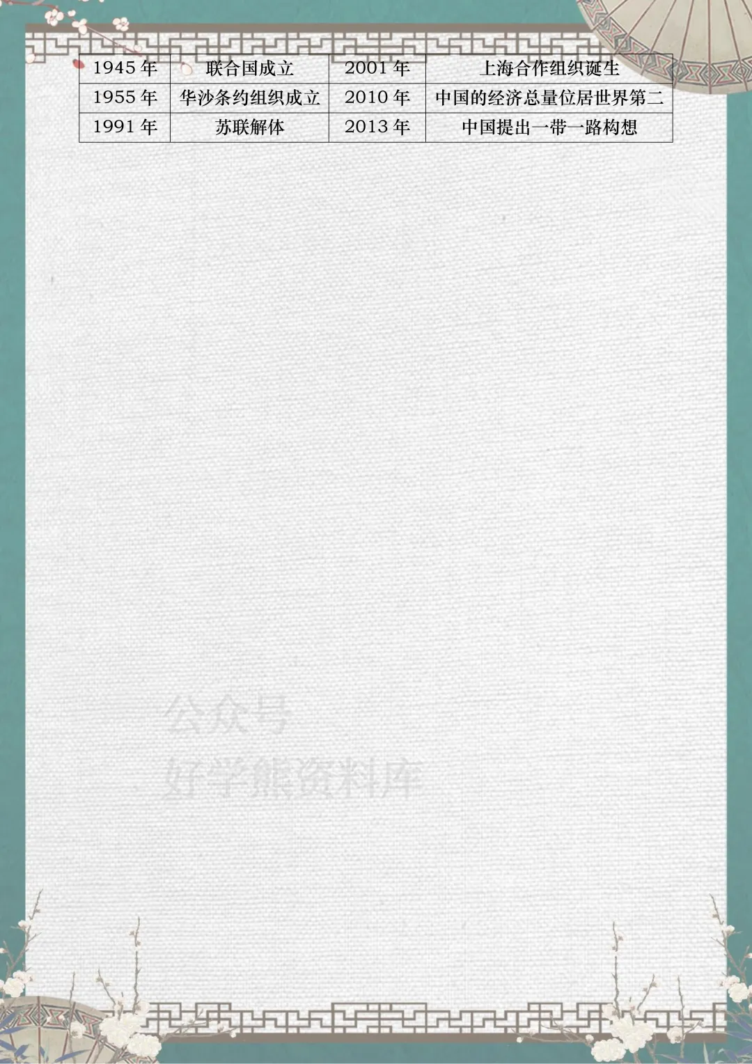 【中考复习】2026中考历史小论文专项突破 第9张