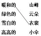 一年级语文重点各大类试卷常考题型,题型最全整理! 第9张