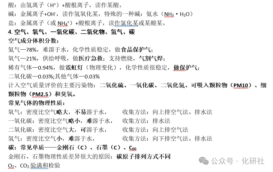 【中考复习】初三化学核心知识汇总(精简版) 第3张 【中考复习】初三化学核心知识汇总(精简版) 第3张