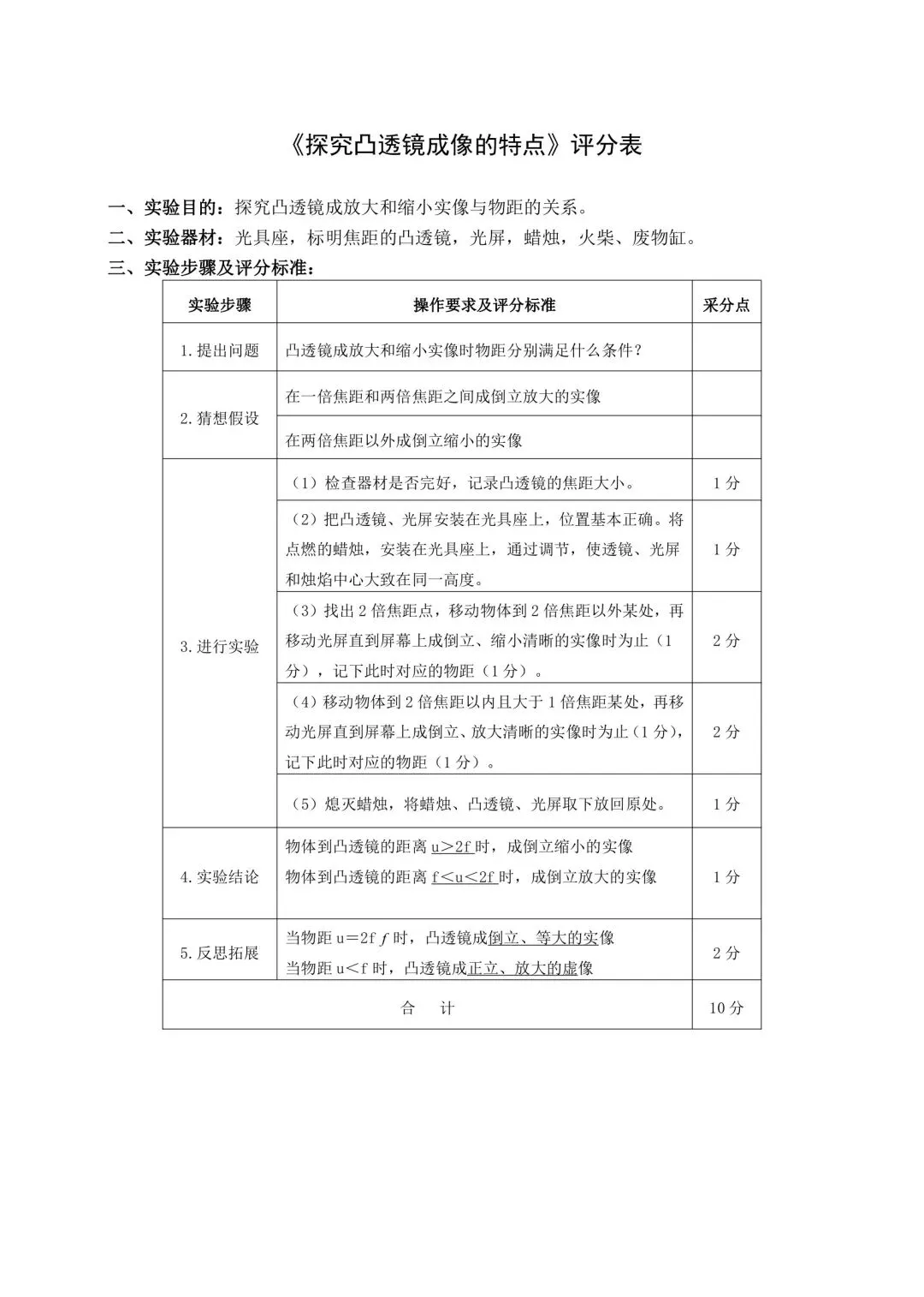 2026上海中考理化实验专题 第8张 2026上海中考理化实验专题 第8张