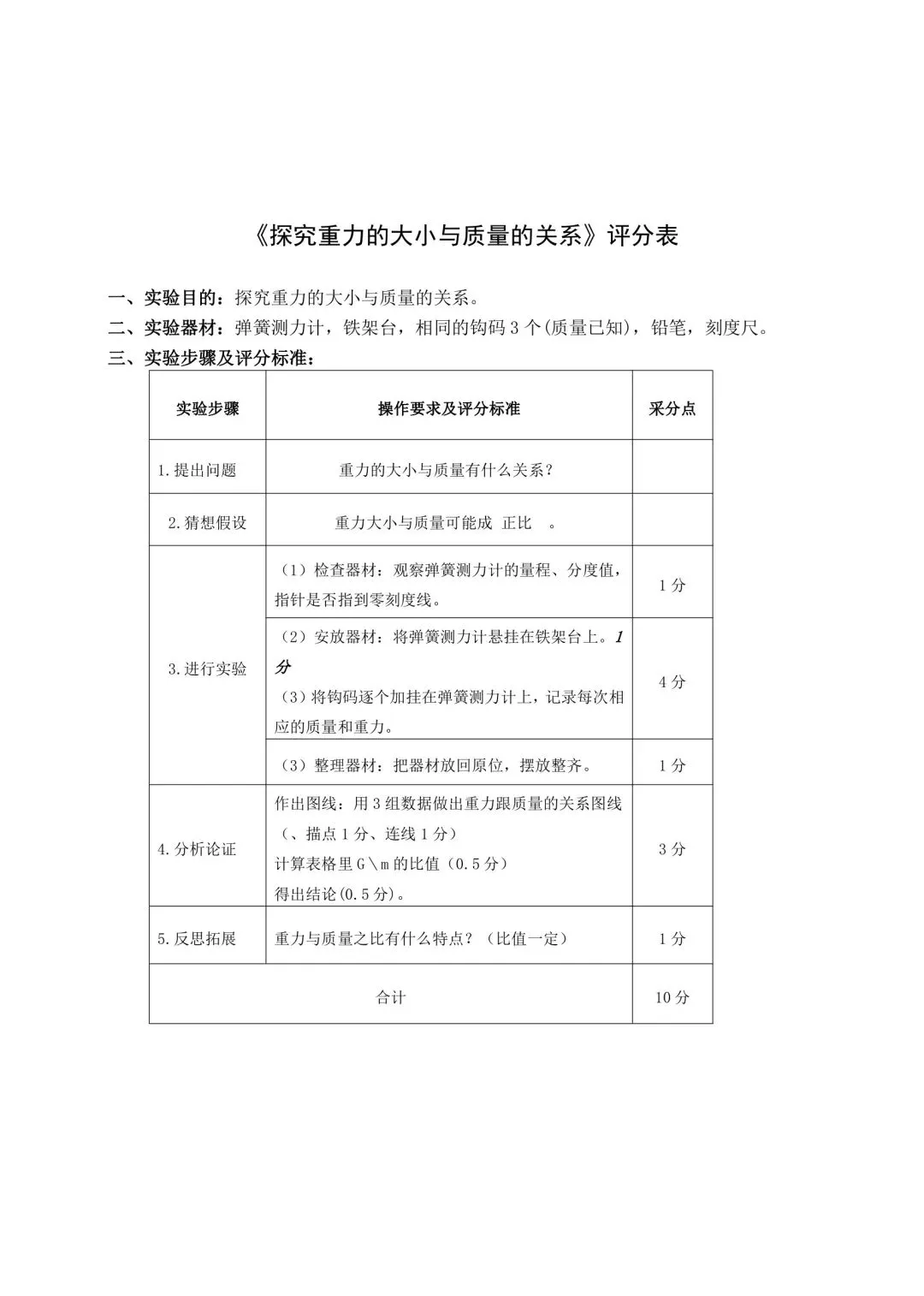 2026上海中考理化实验专题 第10张 2026上海中考理化实验专题 第10张