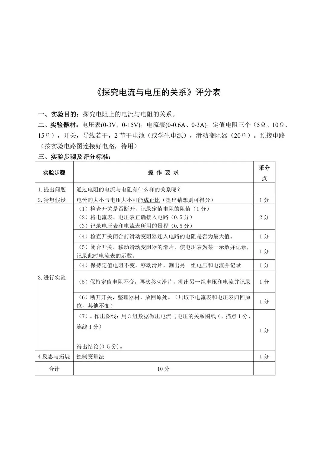 2026上海中考理化实验专题 第13张 2026上海中考理化实验专题 第13张