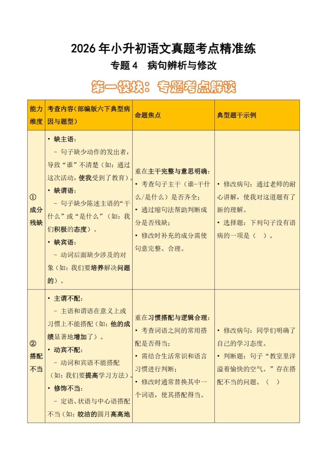 小升初|浙江省2026年小升初语文真题考点精准练试卷(二) 第6张 小升初|浙江省2026年小升初语文真题考点精准练试卷(二) 第6张