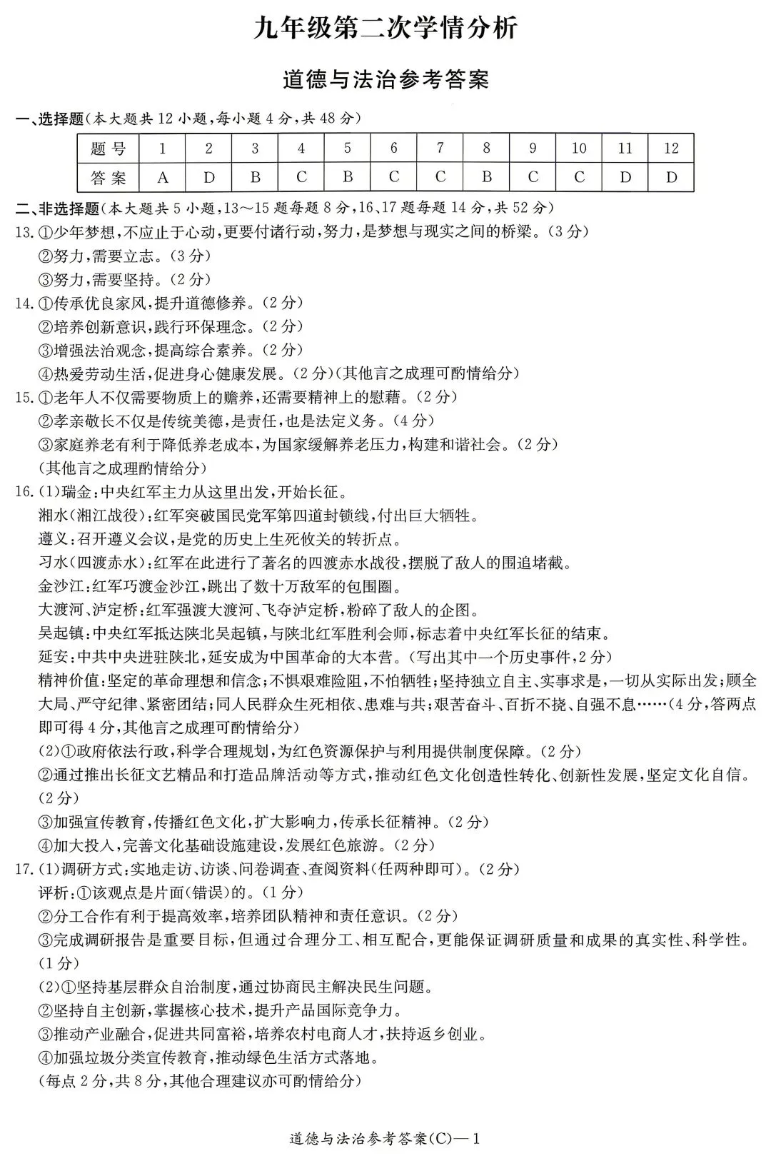 2026年5月长沙长郡集团初三二模真题解析(七科全 含听力) 第6张