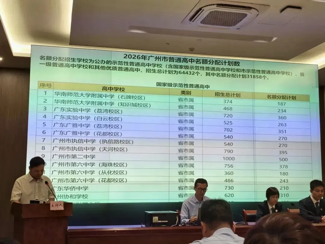 炸锅!广州中考名额分配刚出炉!3.6 人抢 1 个学位,学区房彻底变天! 第1张