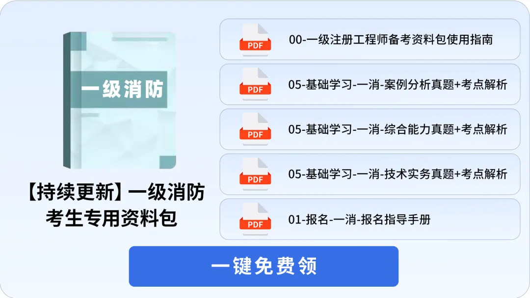 一级消防工程师真题下载及2026年备考刷题策略全解析 第4张