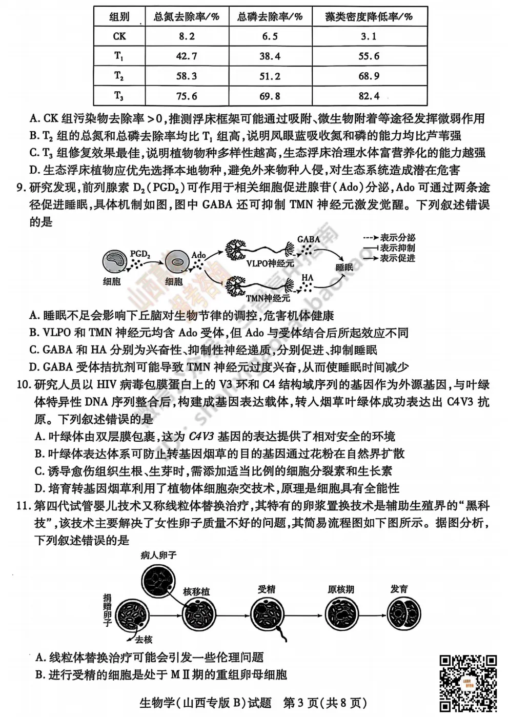 2025山西天一大联考·高三考前模拟考试全科试题与答案!附送高清打印版 第98张
