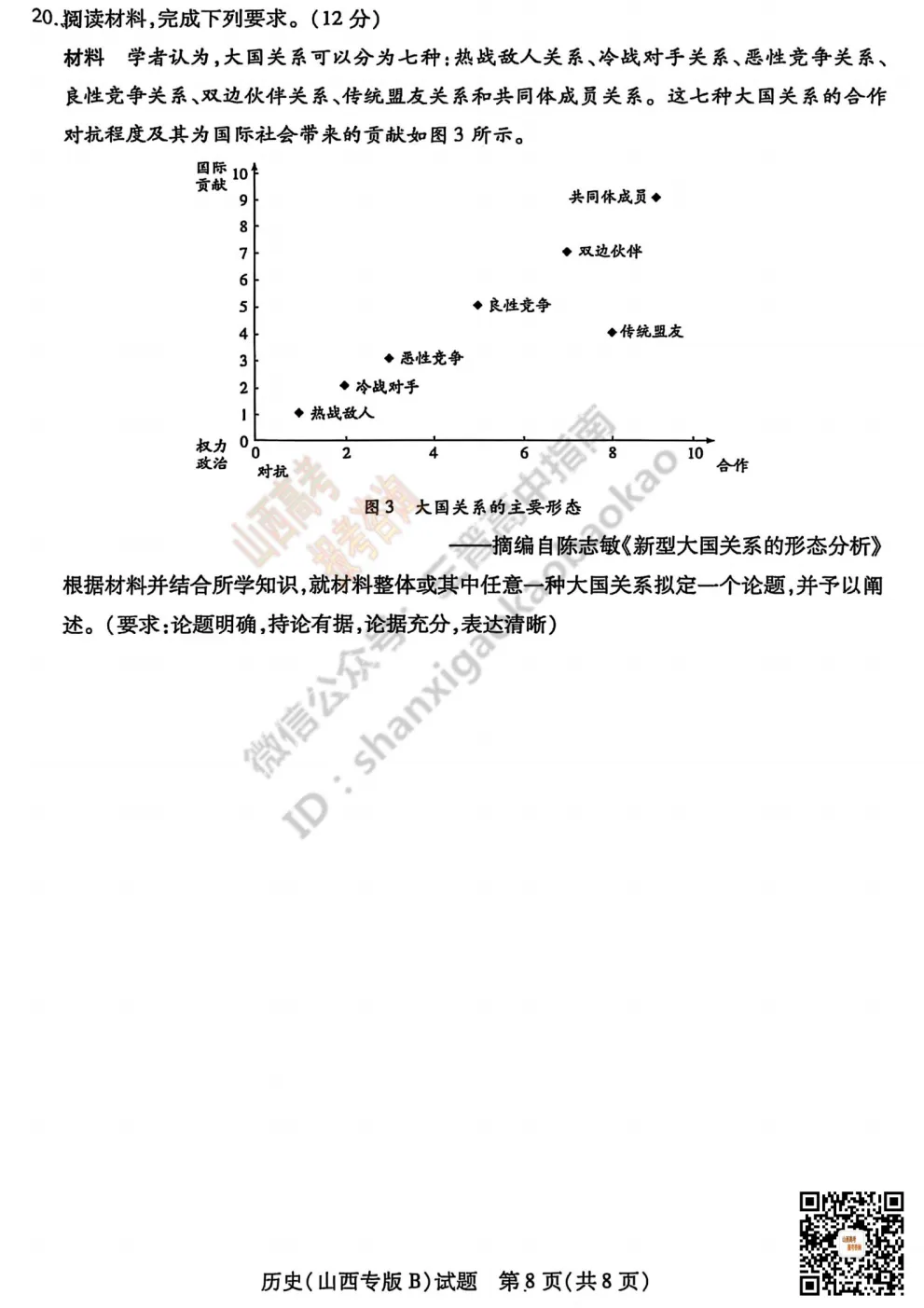 2025山西天一大联考·高三考前模拟考试全科试题与答案!附送高清打印版 第132张