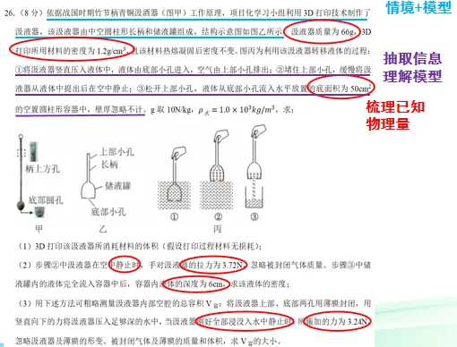 中考物理高频考点解题思路——创新与融合的综合计算(压轴计算题)(一) 第2张 中考物理高频考点解题思路——创新与融合的综合计算(压轴计算题)(一) 第2张