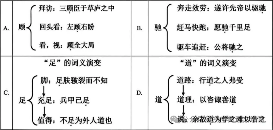 【冲刺26中考08】2026年中考语文一模试题!抓紧练!2026年5月 第3张