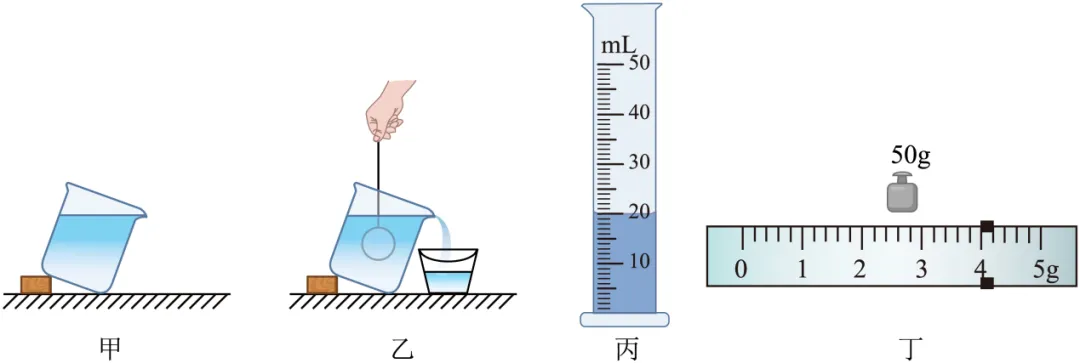 2026年上学期八年级物理竞赛模拟试卷 第41张 2026年上学期八年级物理竞赛模拟试卷 第41张