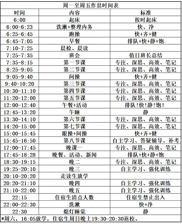 2026中考云看校⑤【大连佰圣高级中学】选择佰圣,青春无悔! 第32张