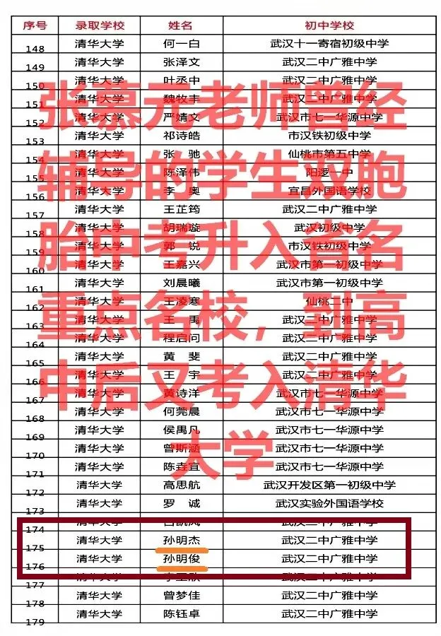 中考复习提醒:中考是写记叙文好,还是写议论文好?真相如下 第5张